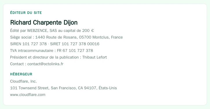 Coordonnées légales de l’éditeur et de l’hébergeur du site